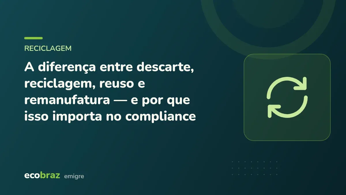 Capa ilustrada: A diferença entre descarte, reciclagem, reuso e remanufatura — e por que isso importa no compliance