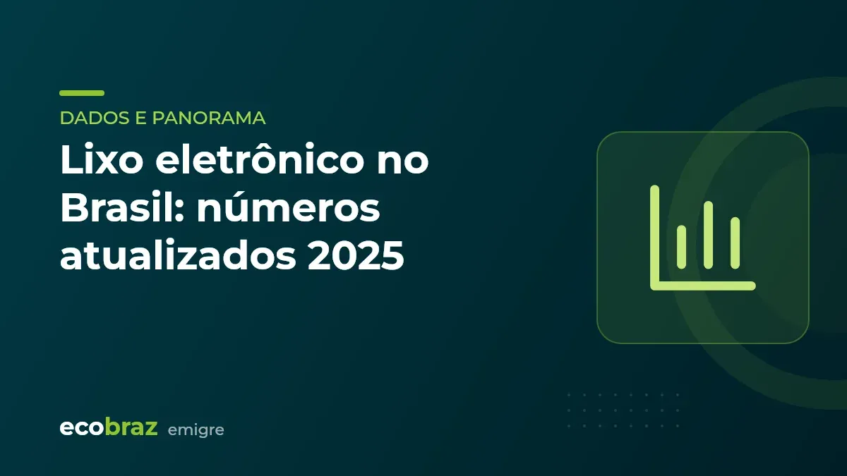Capa ilustrada: Lixo eletrônico no Brasil: números atualizados 2025