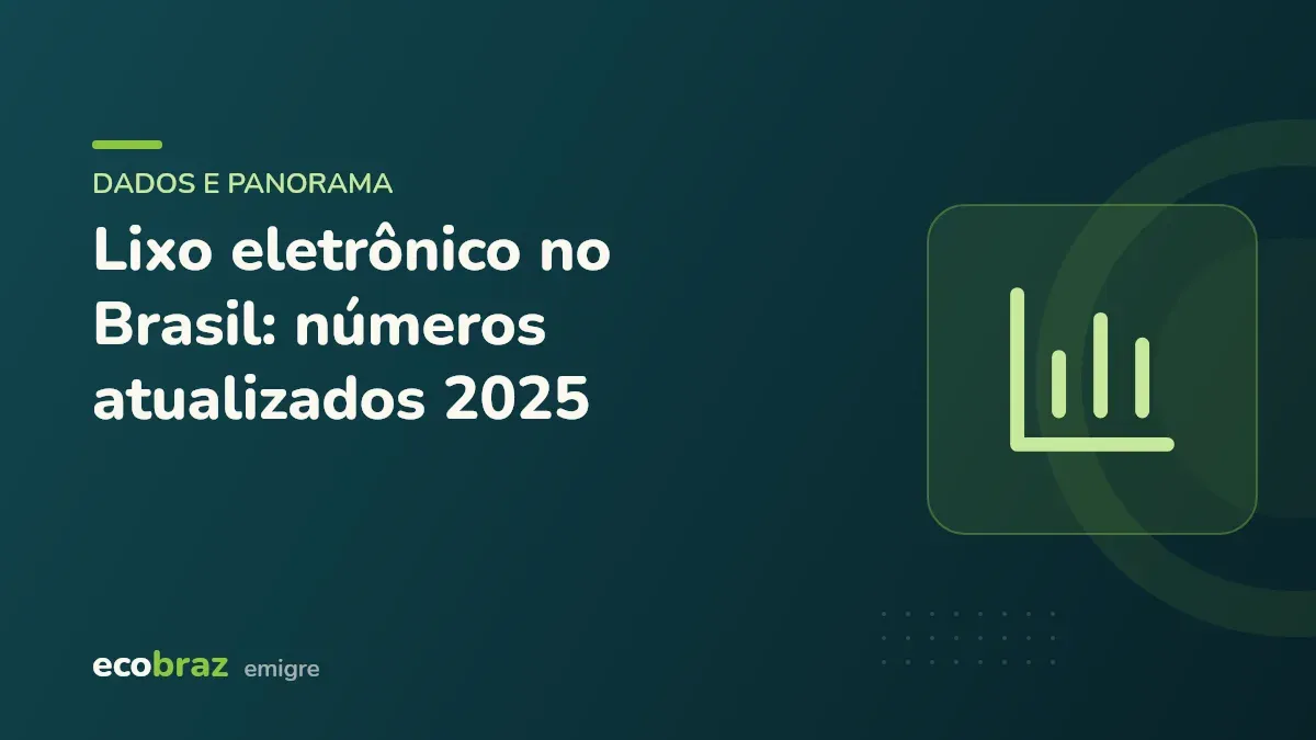 Capa ilustrada: Lixo eletrônico no Brasil: números atualizados 2025
