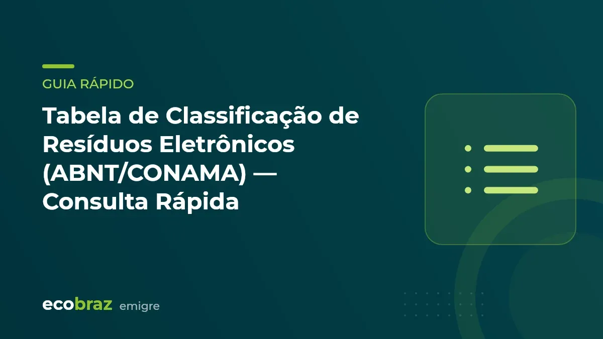Capa ilustrada: Tabela de Classificação de Resíduos Eletrônicos (ABNT/CONAMA) — Consulta Rápida