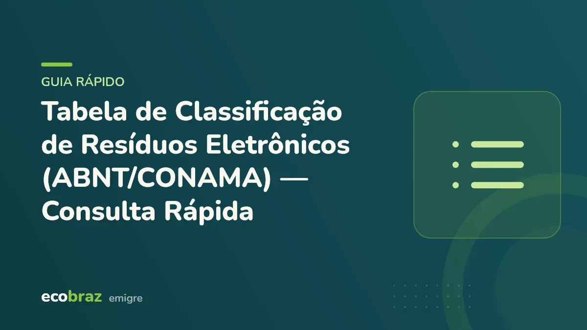 Capa ilustrada: Tabela de Classificação de Resíduos Eletrônicos (ABNT/CONAMA) — Consulta Rápida