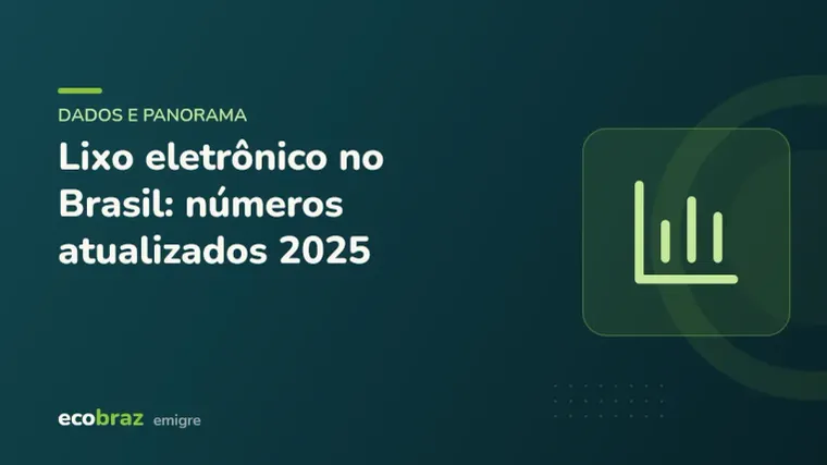 Capa ilustrada: Lixo eletrônico no Brasil: números atualizados 2025