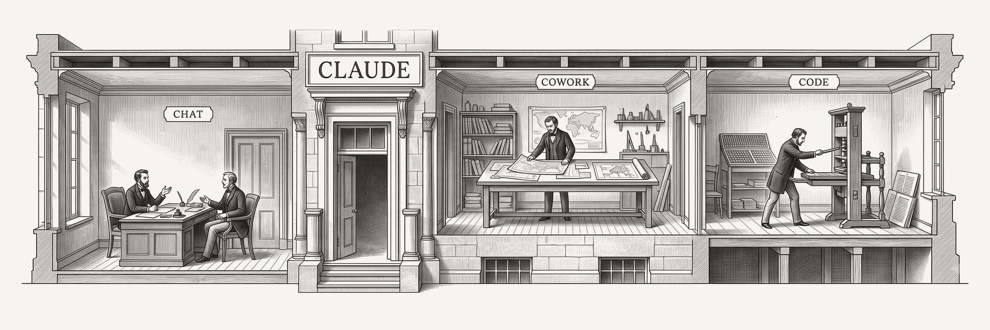 Engraved building cross-section with labeled rooms for Chat, Cowork, and Code.