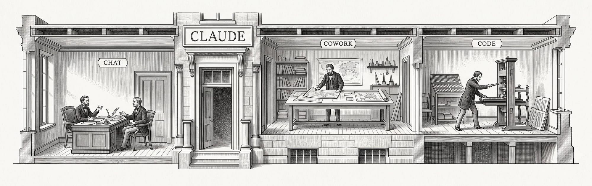 Engraved building cross-section with labeled rooms for Chat, Cowork, and Code.