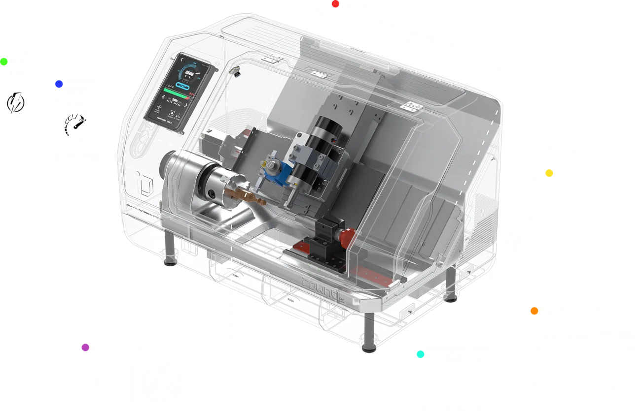 Desktop CNC Machinery the next 3D printer?