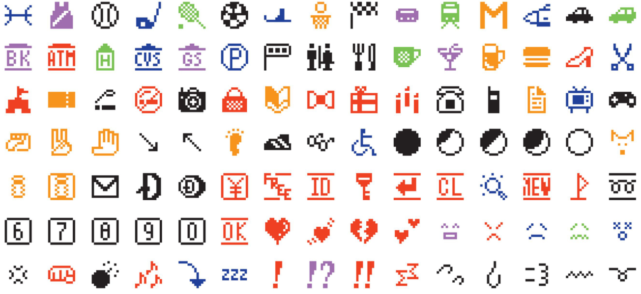 Pirouette, Turning Points in Design