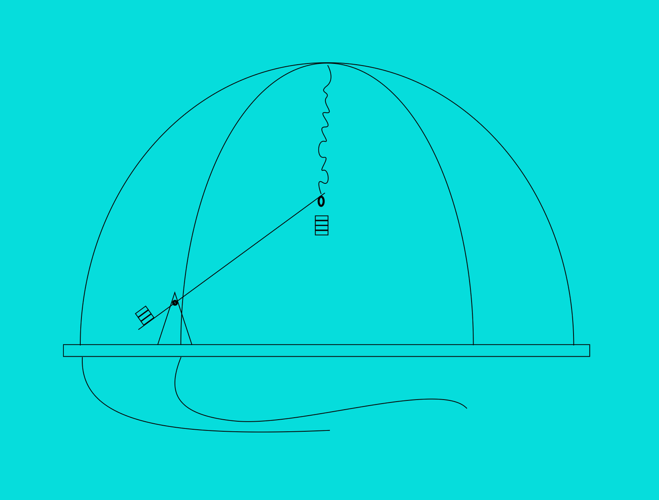 Aesthetics of the Dataset