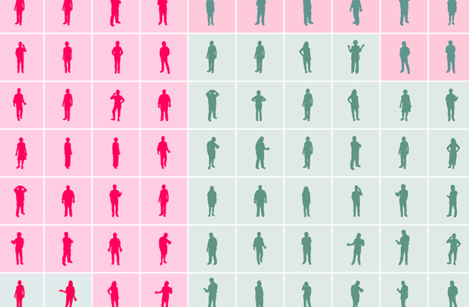 Designing Trust in AI