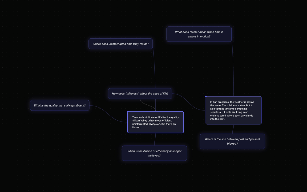 Orientation Over Optimization