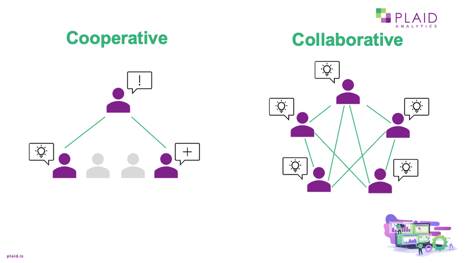 Image: Diagram comparing group communication under cooperative and collaborative enrolment forecasting approaches