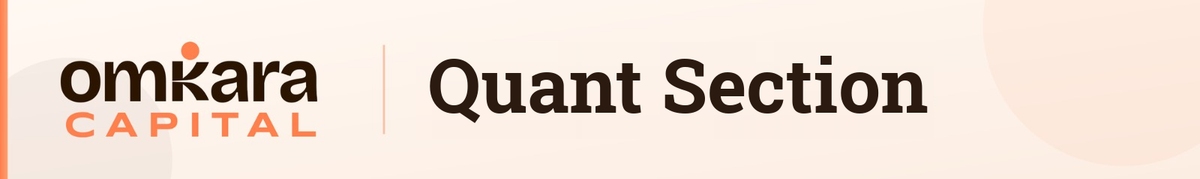 QUANT SECTION: 29th JUNE 2026
