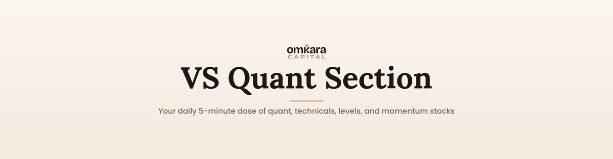 QUANT SECTION: 25th AUGUST 2026