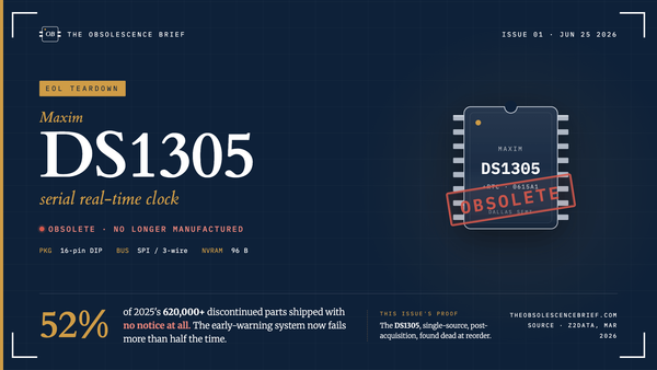 DS1305 EOL: DS3234 Replacement Risks and What to Verify (2026)