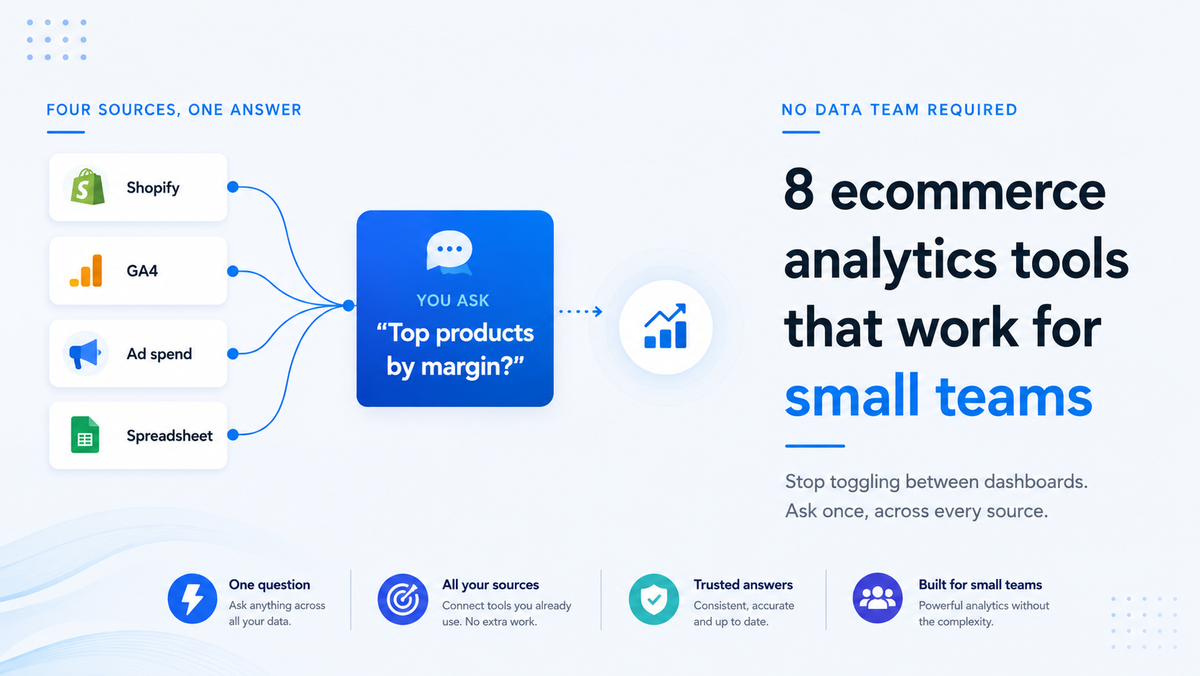 8 Ecommerce Analytics Tools That Actually Work for Small Teams