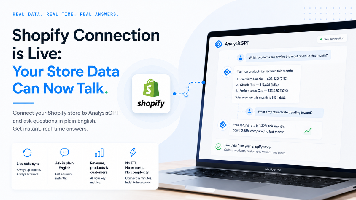 Shopify Connection is Live: Your Store Data Can Now Talk
