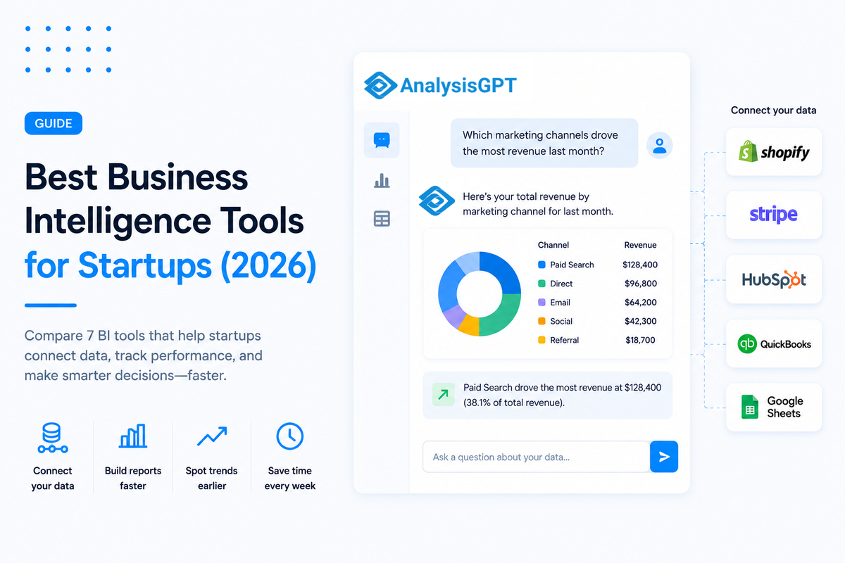 Best AI Analytics Tools for Small Business (2026)