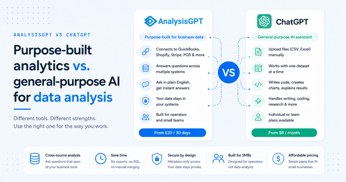 AnalysisGPT vs ChatGPT for Data Analysis - Which One Fits Your Workflow