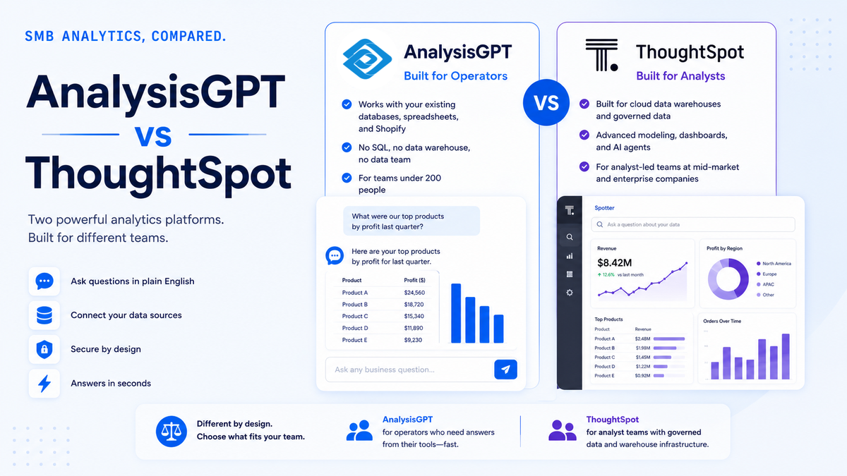 AnalysisGPT vs ThoughtSpot Comparison for SMB Analytics
