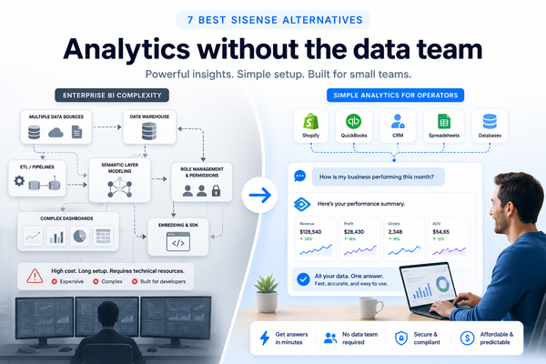 7 Best Sisense Alternatives for Teams Without a Data Department