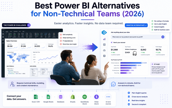 Best Power BI Alternatives for Non-Technical Teams (2026)