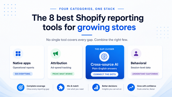The 8 Best Shopify Reporting Tools for Growing Stores