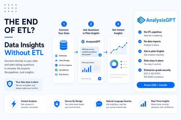 Data insights without ETL: AnalysisGPT is the future of data analytics