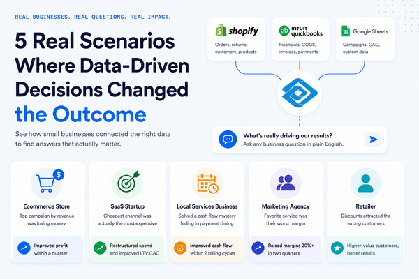 Data-Driven Decision Making: 5 Real Examples From Small Businesses