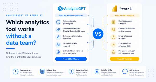 AnalysisGPT vs Power BI - Which Analytics Tool Works Without a Data Team