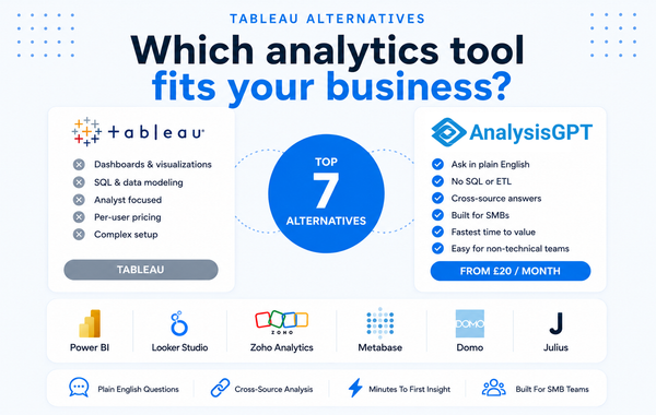 Best Tableau Alternatives for Small Business (2026)