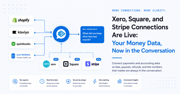 Xero, Square, and Stripe Connections Are Live: Your Money Data, Now in the Conversation