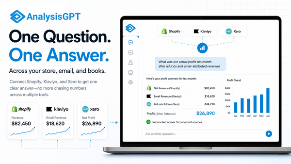 The Single View That Answers One Question Across Your Store, Ads, and Books