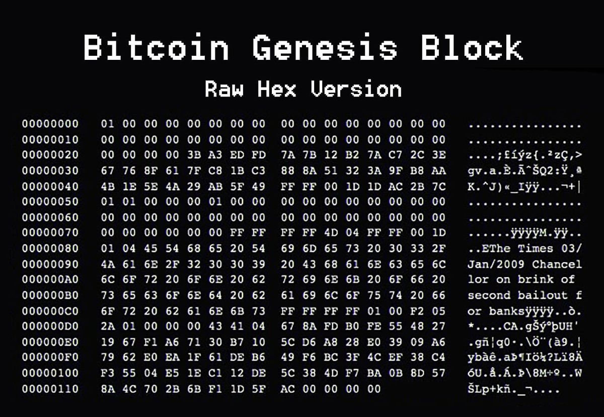 The Bitcoin Genesis Block — what Satoshi embedded in block zero and why it still matters