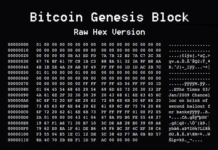 The Bitcoin Genesis Block — what Satoshi embedded in block zero and why it still matters