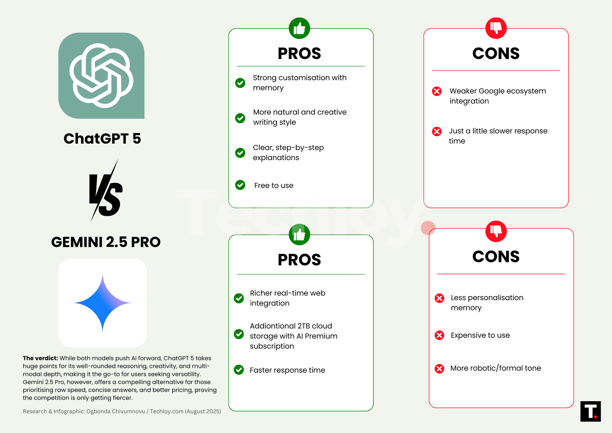 ChatGPT 5 vs. Gemini 2.5 Pro - Which Is the Best AI Chatbot Model_Pros and Cons Infographic