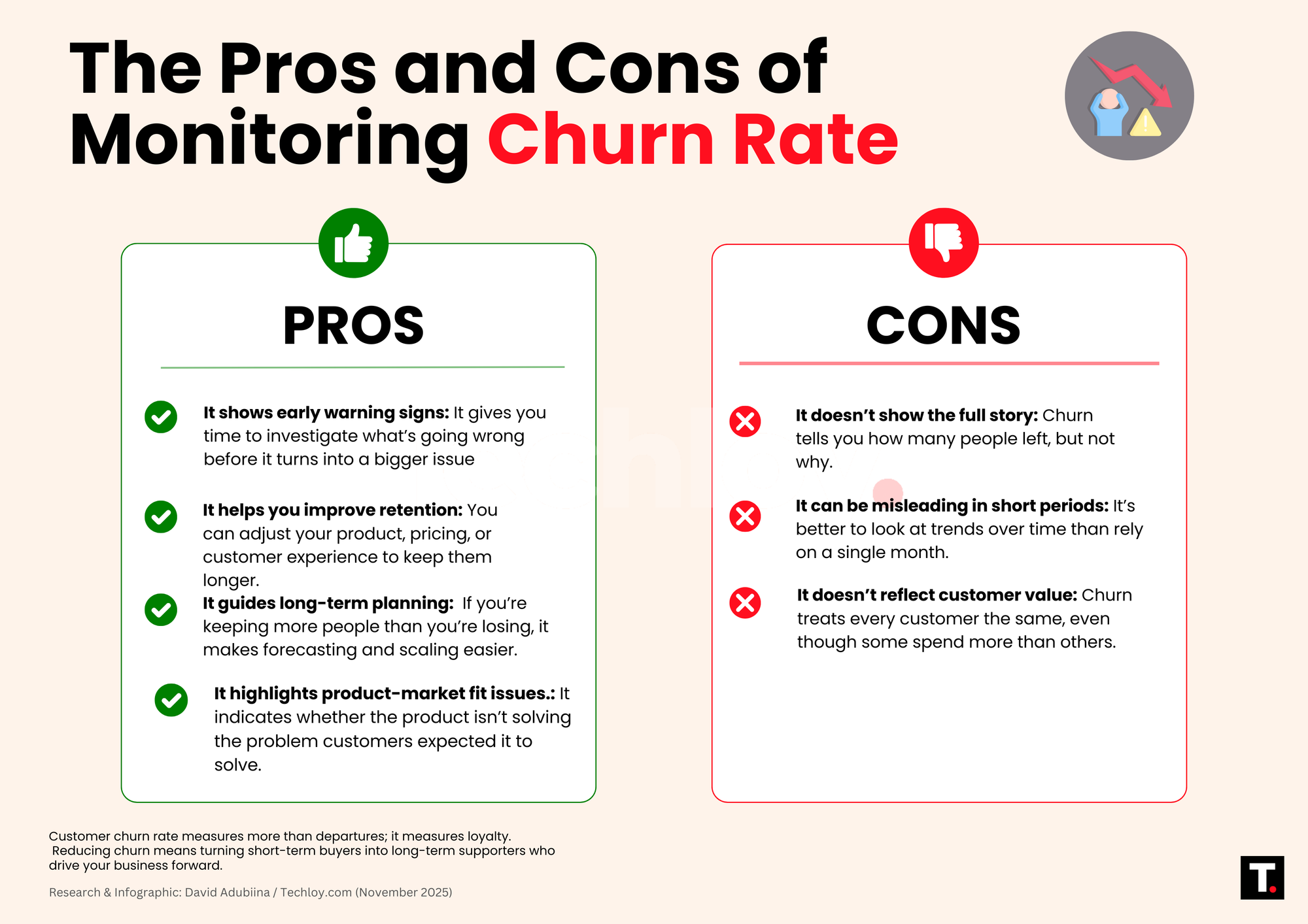 The Pros and Cons of Monitoring Churn Rate