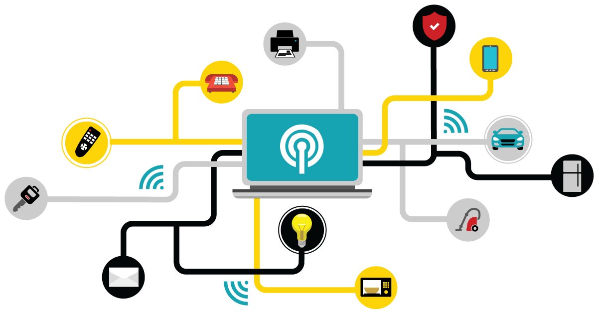 The Internet of Things — Challenges, Opportunities and Business Value in Nigeria Post feature image