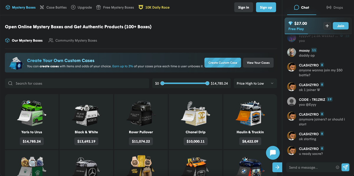 Startups and Online Mystery Boxes: A Fresh Marketing Approach Post feature image