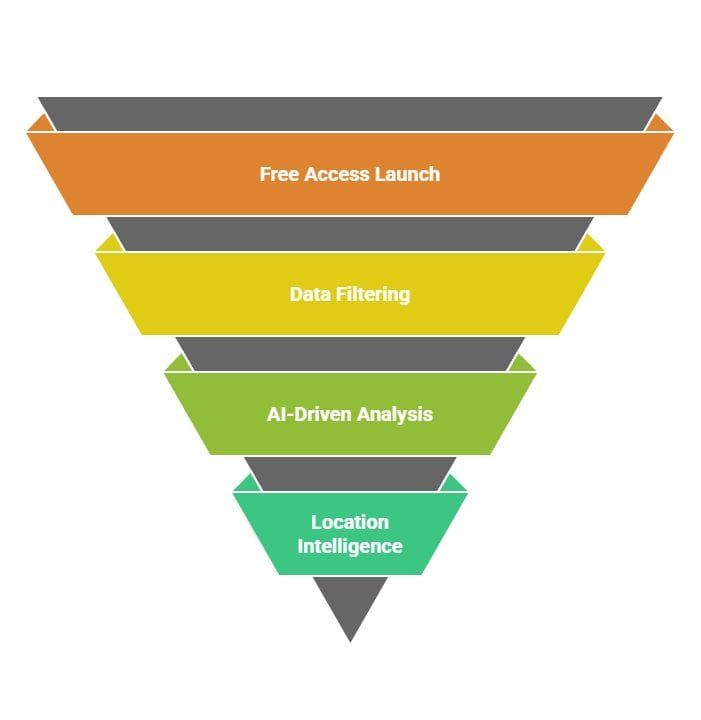 Realmo Breaks Down Barriers to US Commercial Property Data Post feature image