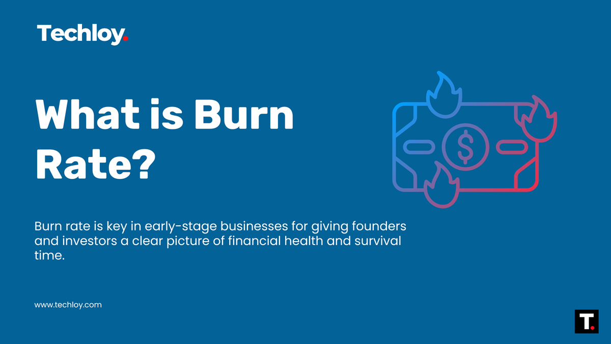 WHAT IS: Burn Rate in Business Post feature image