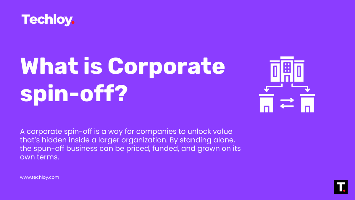 ‎WHAT IS: Corporate Spin-off Post feature image