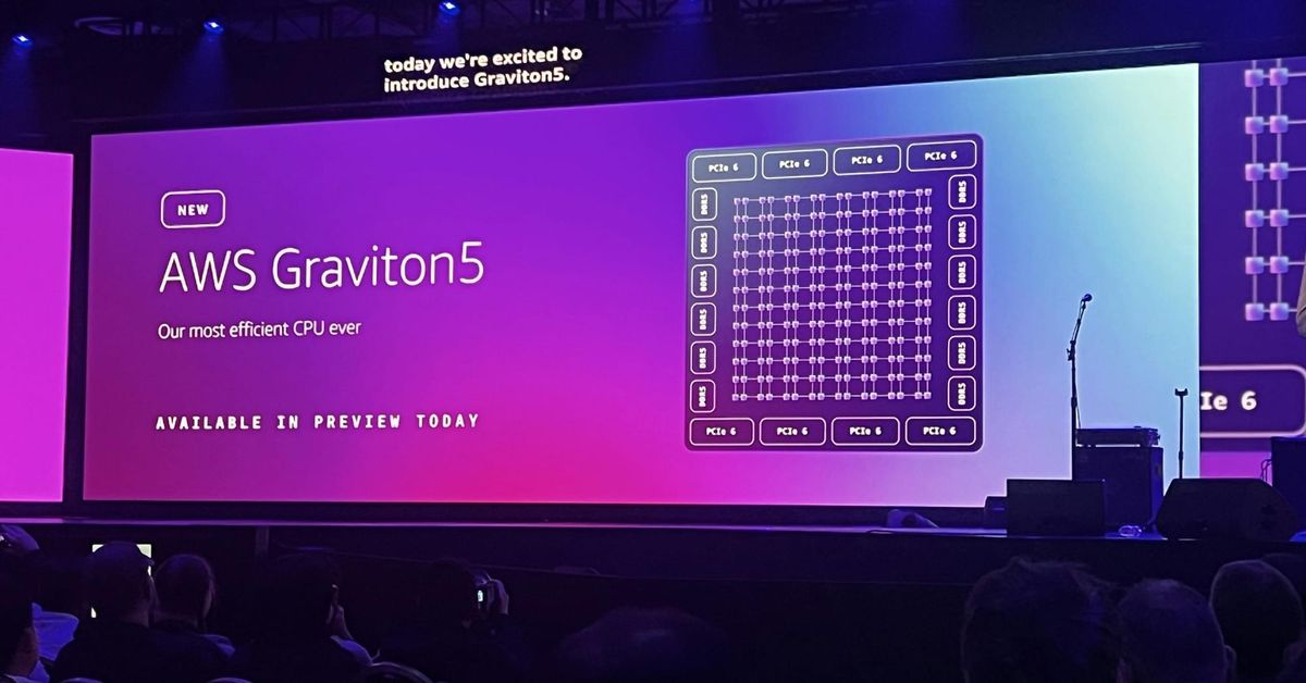 AWS Graviton5 is here and it's their biggest chip upgrade yet Post feature image
