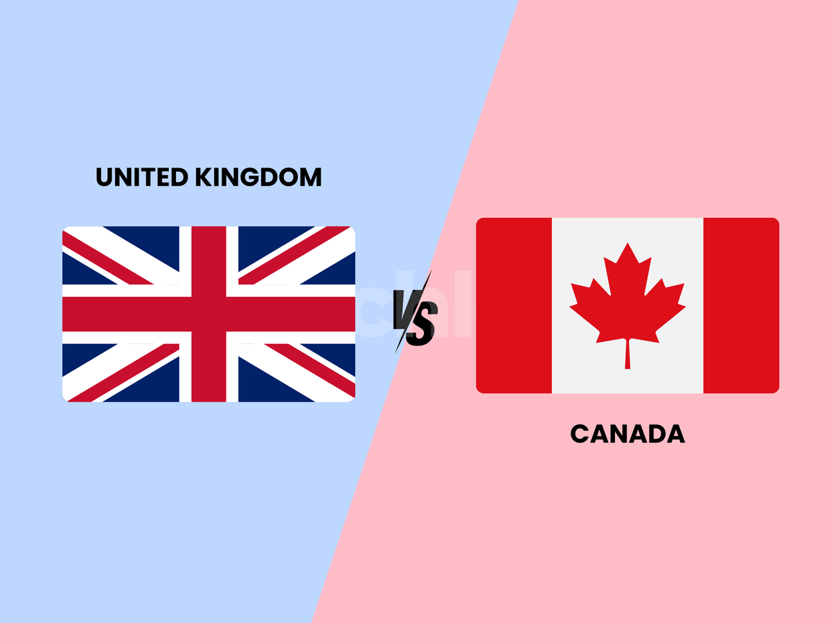 United Kingdom vs Canada: Which Country Is Better for Tech Talent in 2026? Post feature image