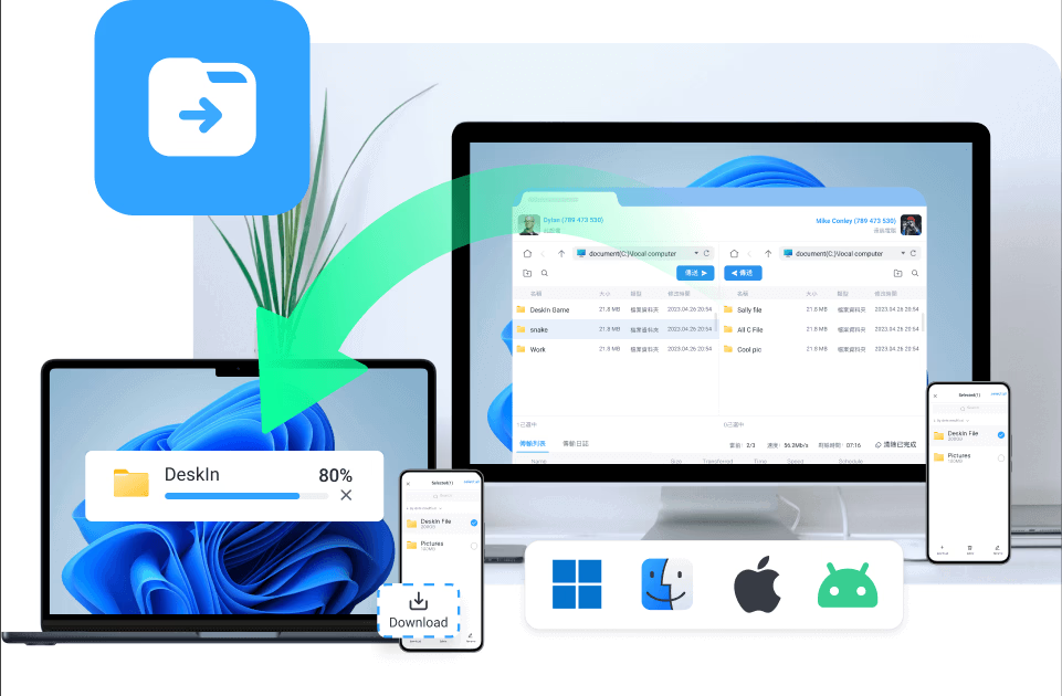 DeskIn Review: The Ultimate Family Remote Tech Support Tool for Android and iPhone Post feature image