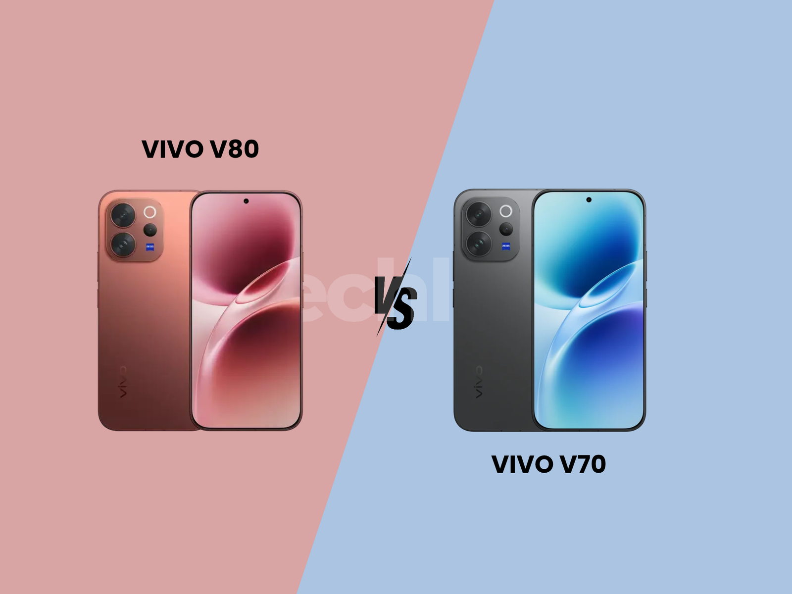 Vivo V80 vs Vivo V70 Post feature image