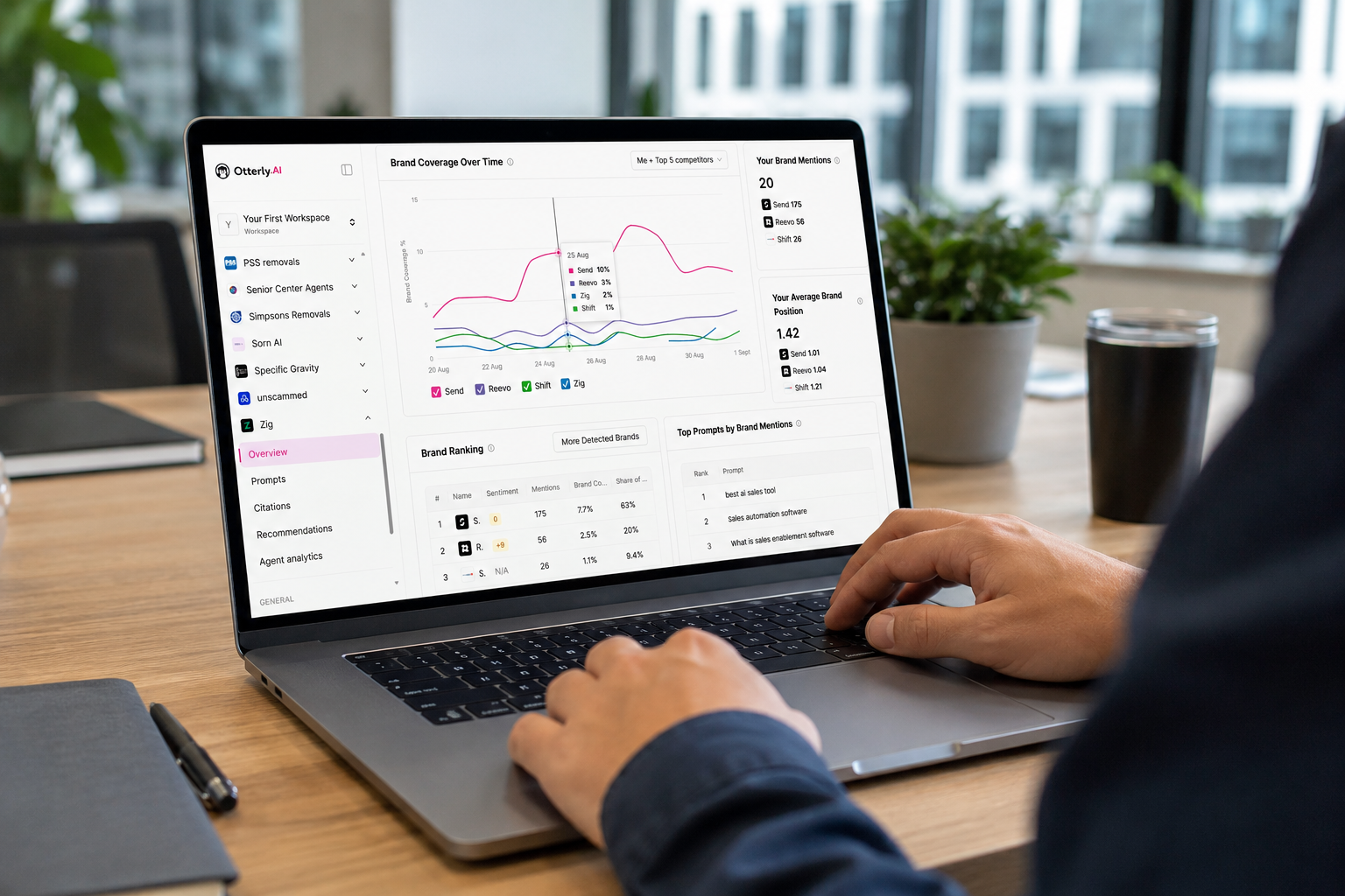 7 Best AI Tools for Reducing Sales Admin Work in 2026 Post feature image