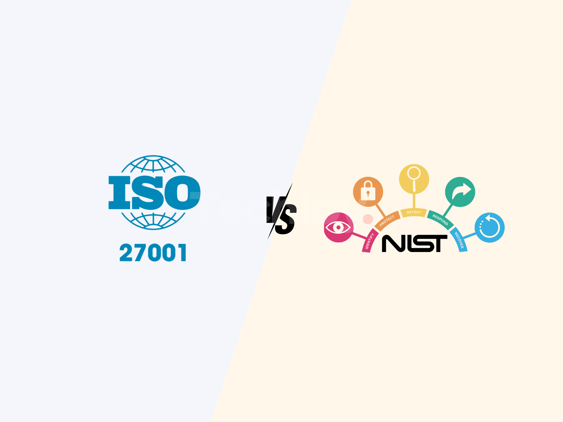 ISO 27001 vs. NIST: Which Cybersecurity Framework Is Right for Your Business? Post image