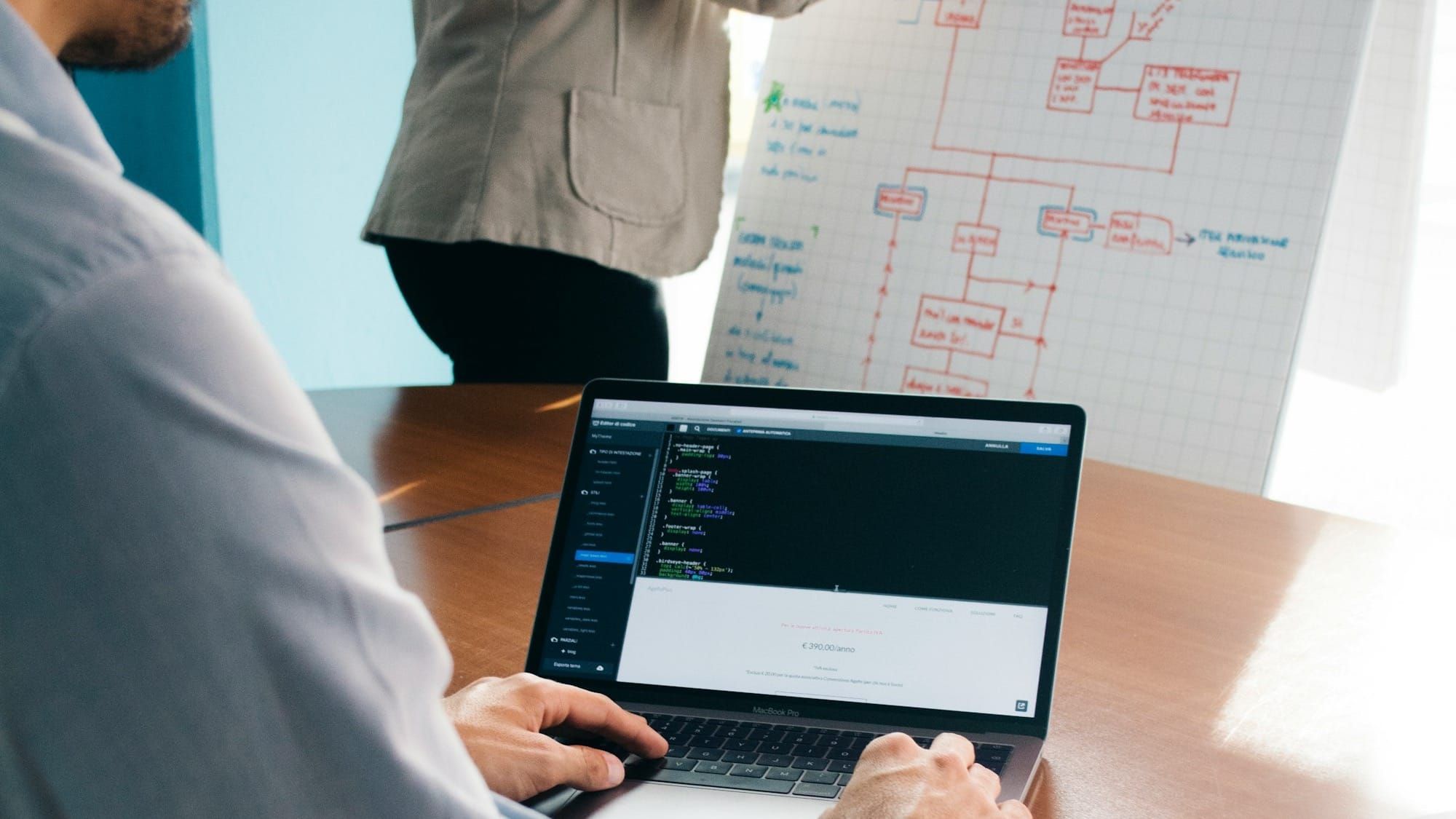 4 Best Employee Monitoring Software for Your Remote Tech Team Post image