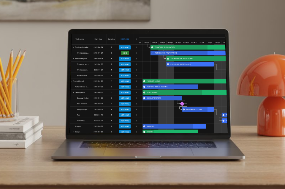 Why a React Gantt Chart Component Is a Smart Choice for Building a Project Management App in 2026 Post image