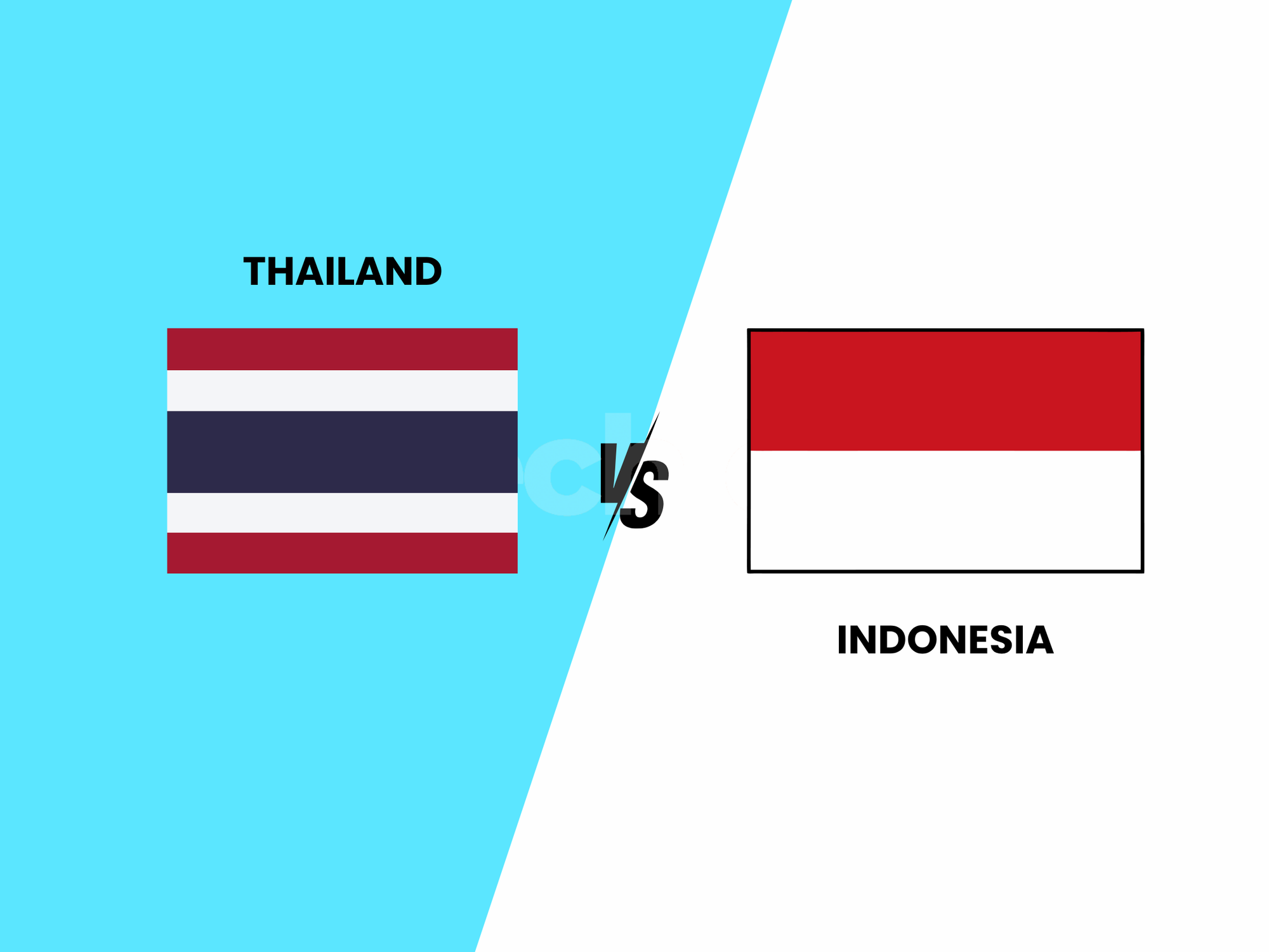 Thailand vs Indonesia: Which Country is Best for Tech Talent in 2026? Post image