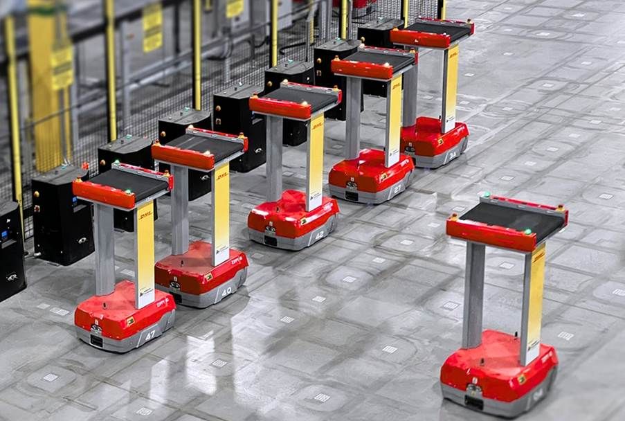 How Automated Sorters Streamline Returns Induction in U.S. E-Commerce Fulfillment Centers Post image